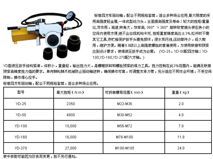 yd驱动式液压扳手